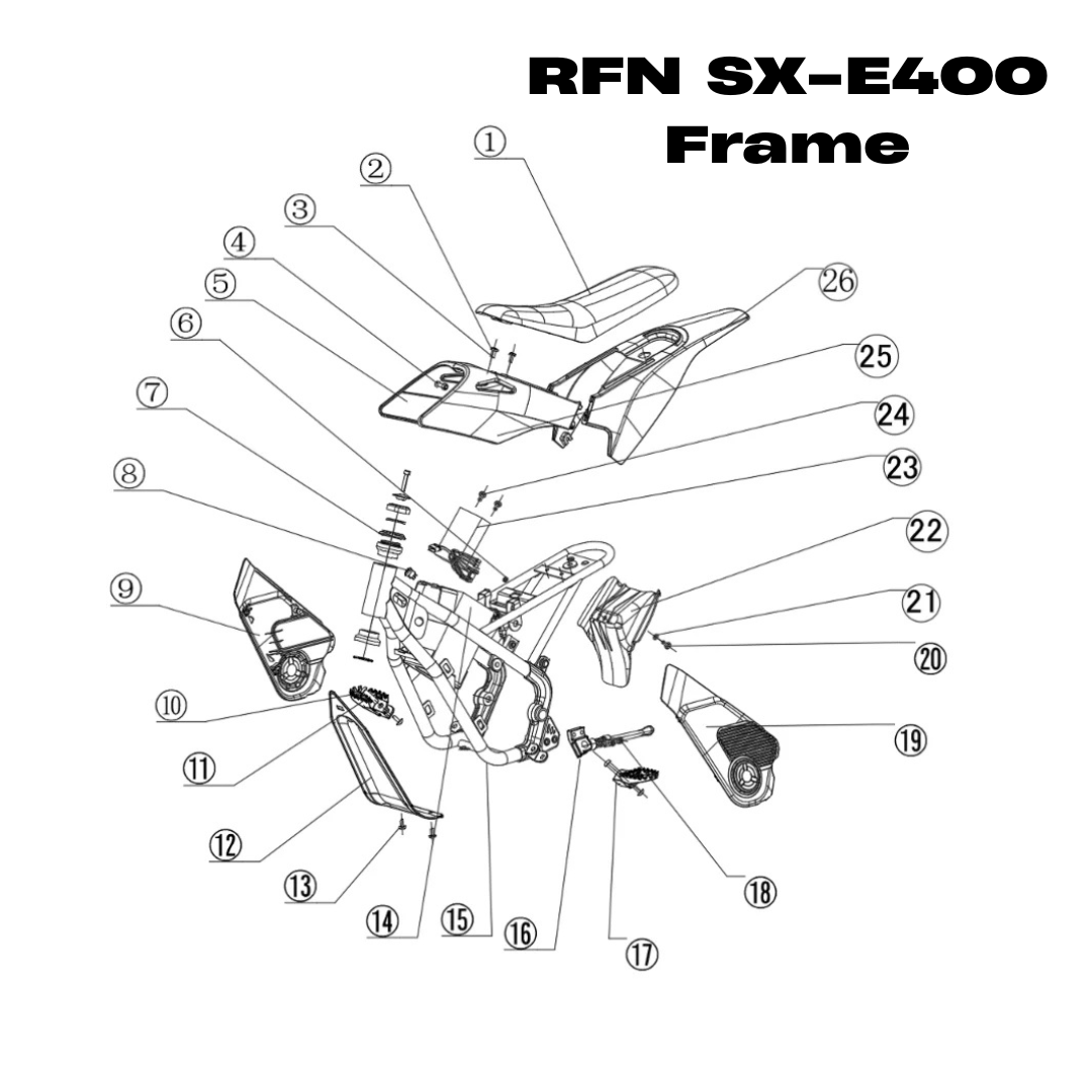 RFN Warrior SX-E400 - Frame Parts
